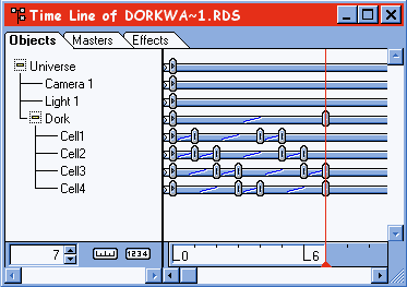 Time Line in RayDream